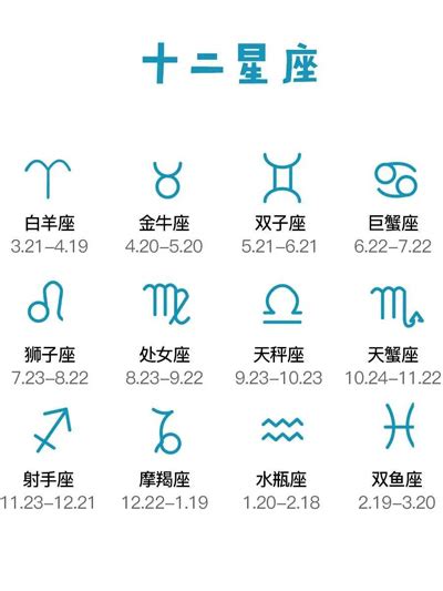 4月份是什麼星座|【4月生日是什麼星座】4月份生日是什麼星座？牡羊座和金牛座的。